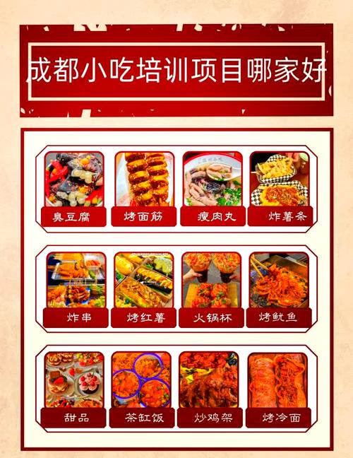 早餐技術(shù)培訓哪家專業(yè)_學早餐培訓技術(shù)_早餐技術(shù)培訓款