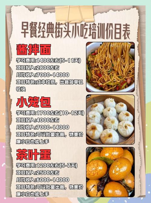 如何選擇早餐培訓(xùn)機(jī)構(gòu)？蜀味緣早餐技術(shù)培訓(xùn)特點(diǎn)與優(yōu)勢(shì)解析